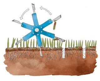 aeration